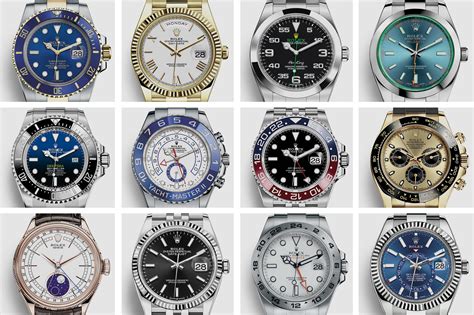 information Rolex watches